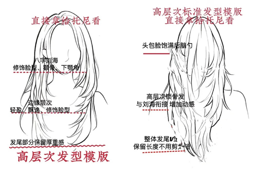 顯臉小發(fā)型高層次發(fā)型，南寧美發(fā)剪發(fā)造型學(xué)校