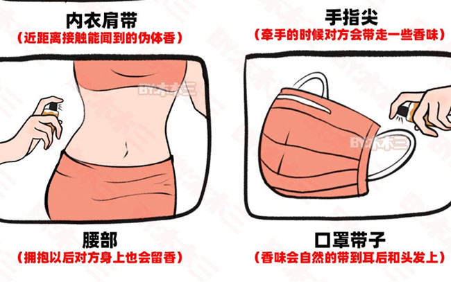 南寧個(gè)人形象造型學(xué)校：不同場(chǎng)合如何噴香水？