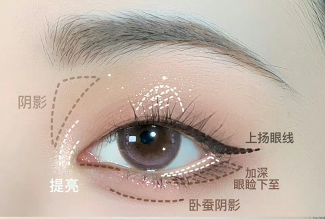 單眼皮早八消腫眼妝教程，南寧化妝美妝
