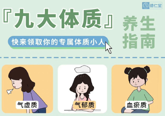 九大體質(zhì)健康管理指南，南寧美容健康培訓(xùn)