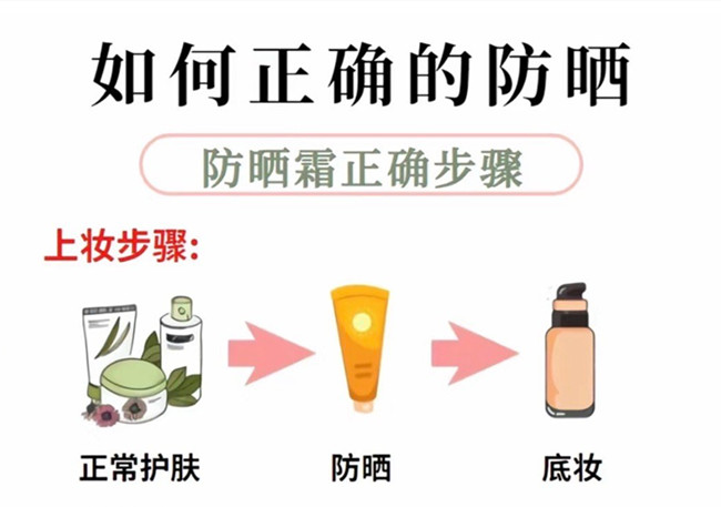 防曬上妝的正確步驟，廣西護(hù)膚學(xué)校教程
