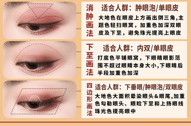 新手眼影教程，南寧化妝職業(yè)學(xué)校盒娘
