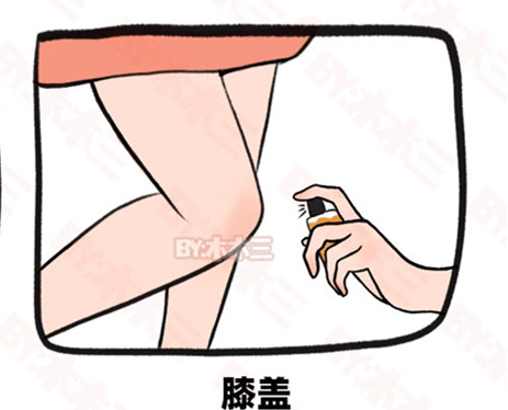 高段位噴香水（娛樂場(chǎng)所篇），南寧人物形象學(xué)校分享