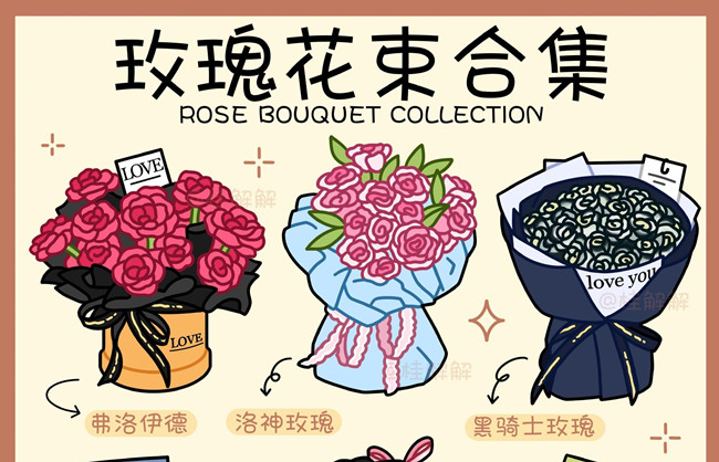 超唯美玫瑰花束，南寧花藝插花