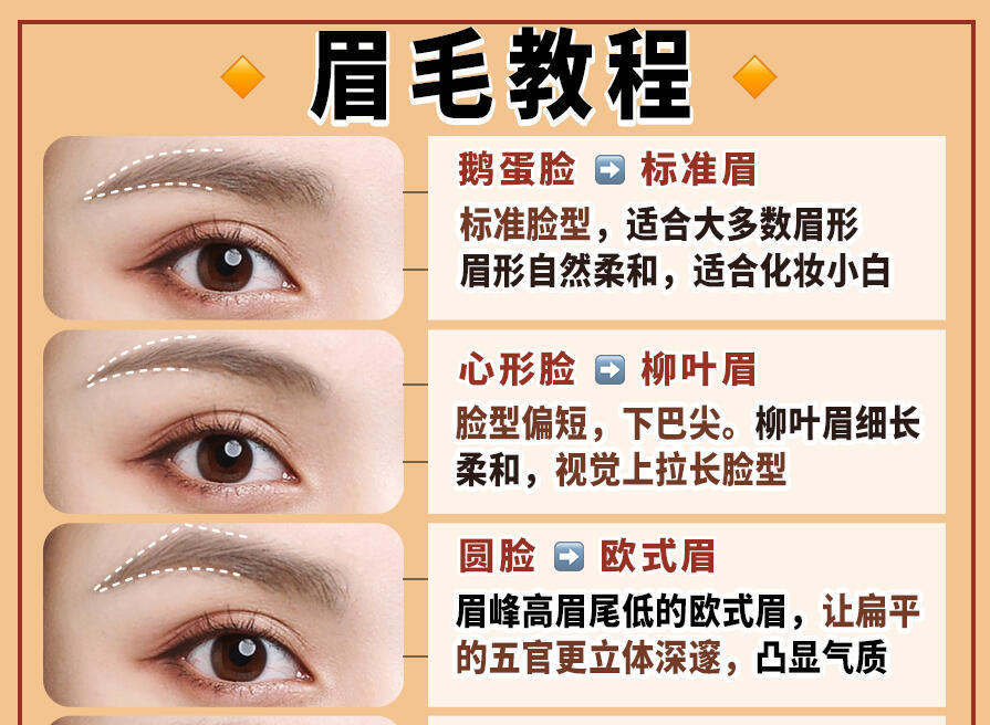 新手入門眉毛教程，廣西彩妝學(xué)習(xí)眉毛
