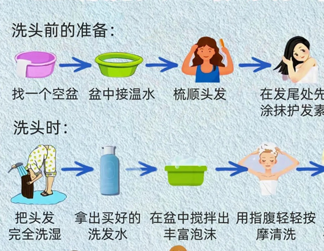 正確洗護(hù)及護(hù)發(fā)技巧，南寧洗頭教學(xué)