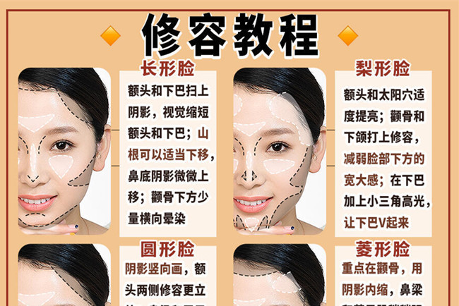 不同臉型修容的教程，沒經(jīng)驗(yàn)學(xué)化妝