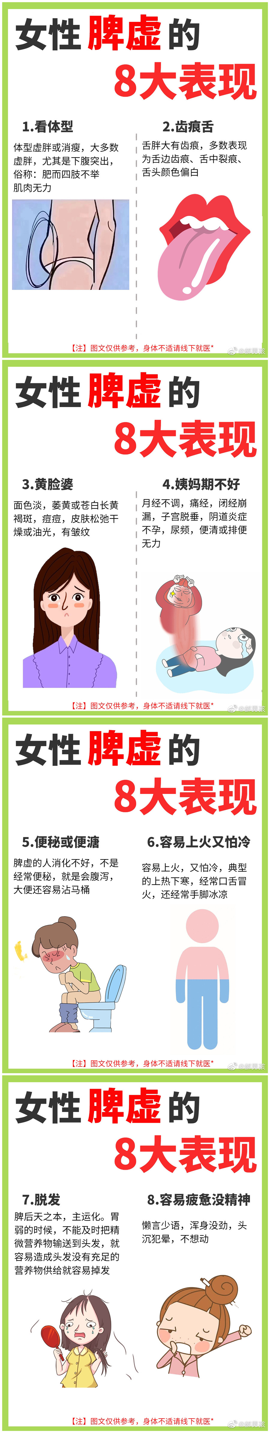 女性常見(jiàn)的脾虛表現(xiàn)，廣西美容健康培訓(xùn)