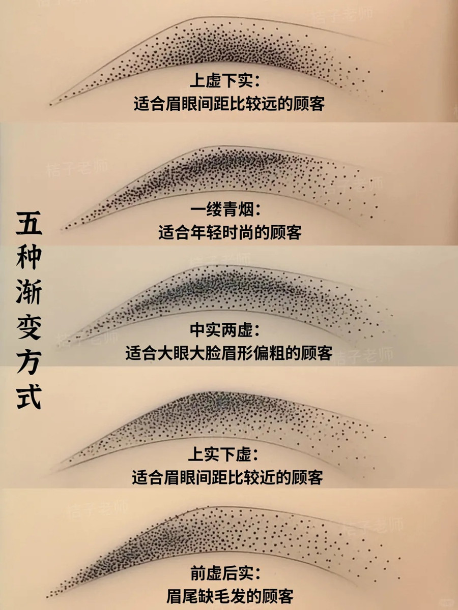 霧眉漸變的5種操作方法，廣西學(xué)紋眉