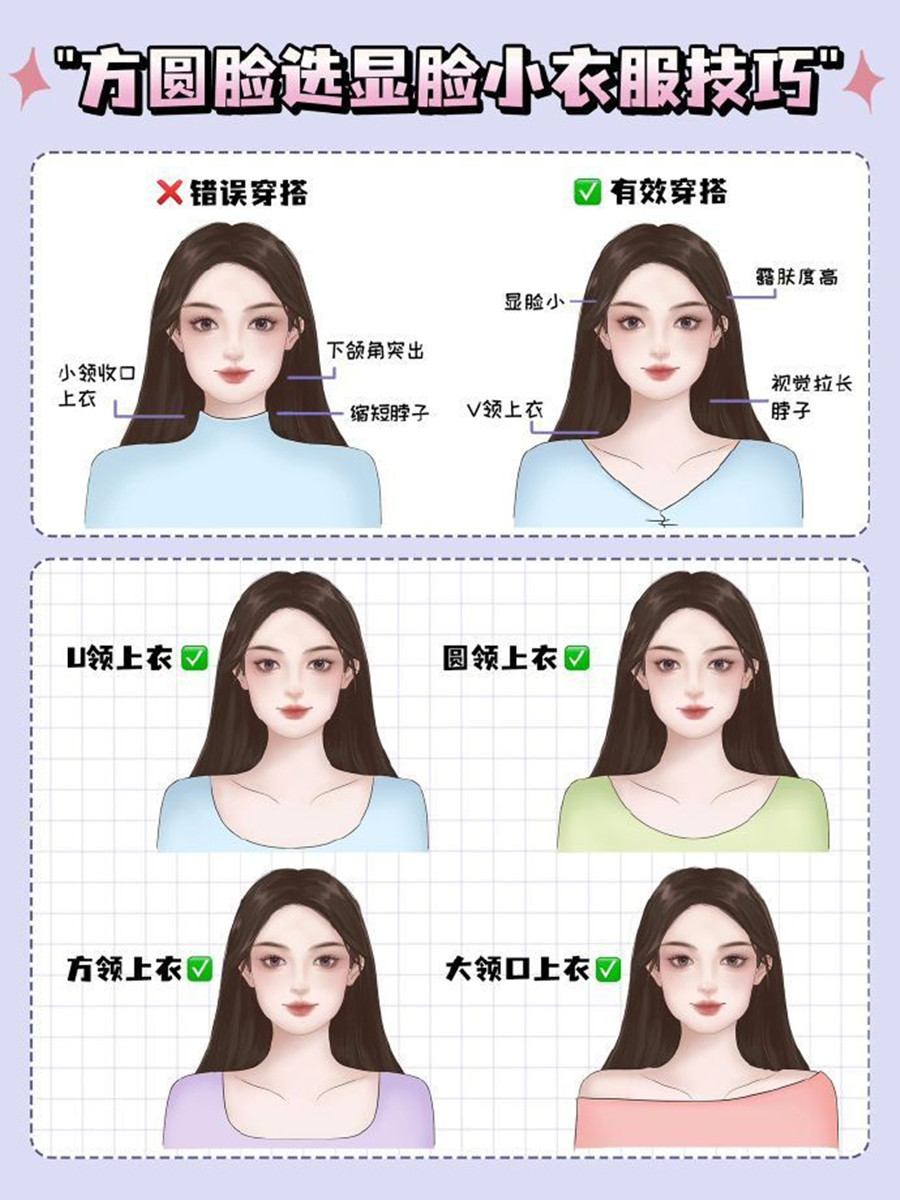方圓臉如何選衣顯臉?。總€人形象培訓(xùn)零基