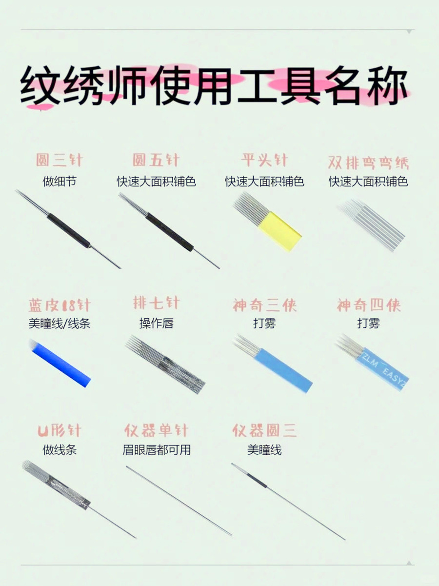 紋繡師必備工具清單，廣西紋繡專業(yè)學(xué)校整理