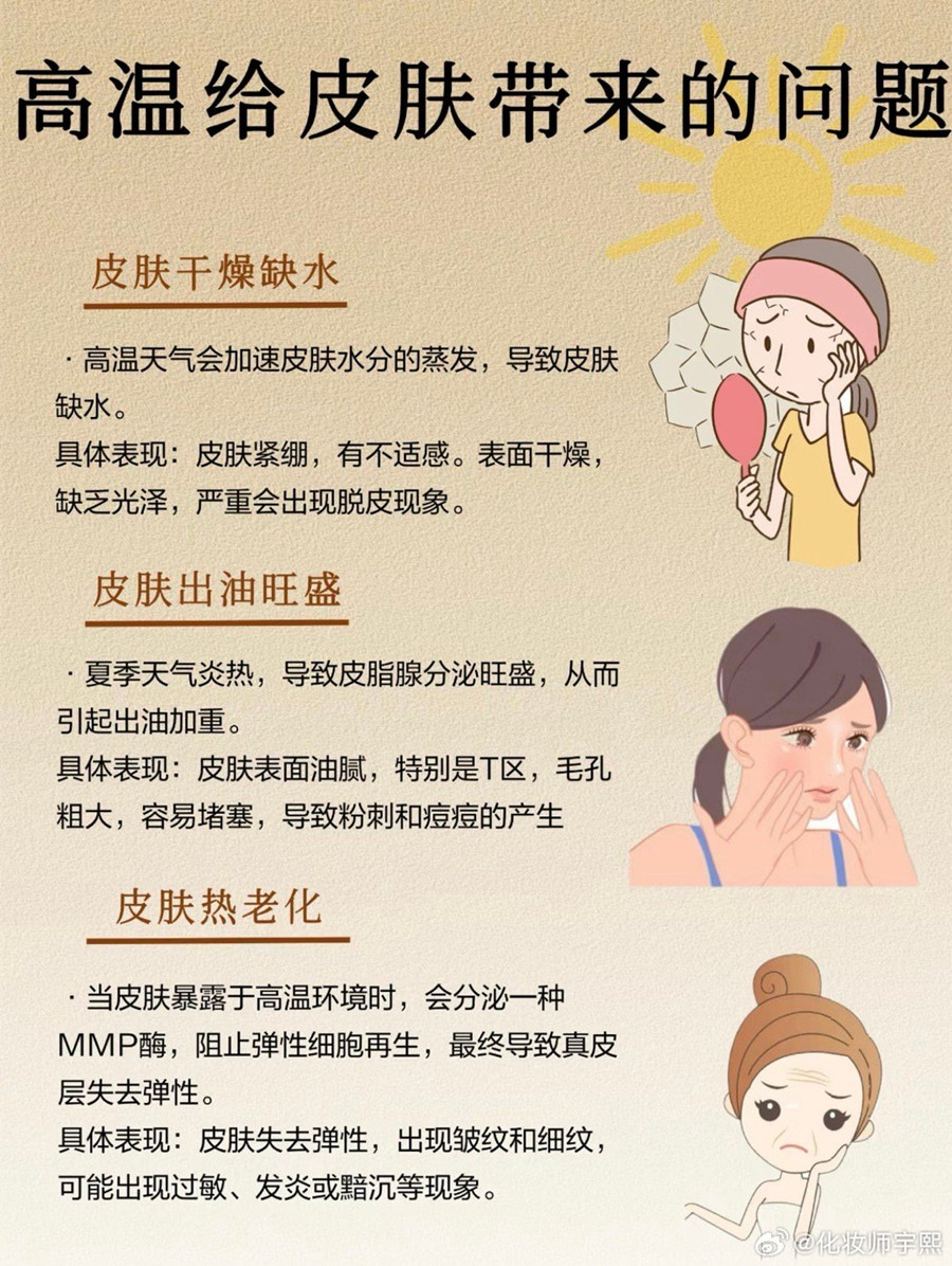 高溫給皮膚帶來(lái)的傷害，廣西美容護(hù)膚教育