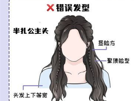 方圓臉的天菜發(fā)型，南寧化妝發(fā)型推薦