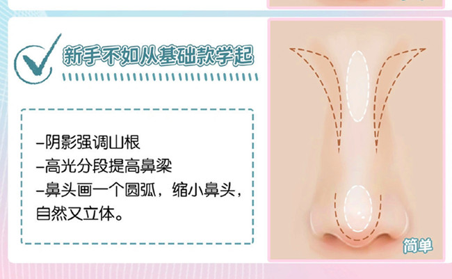 盒型鼻的修容教程，廣西美妝造型學(xué)校課件